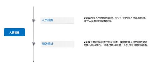 如何利用IPD与PLM软件强化教育项目的研发管理